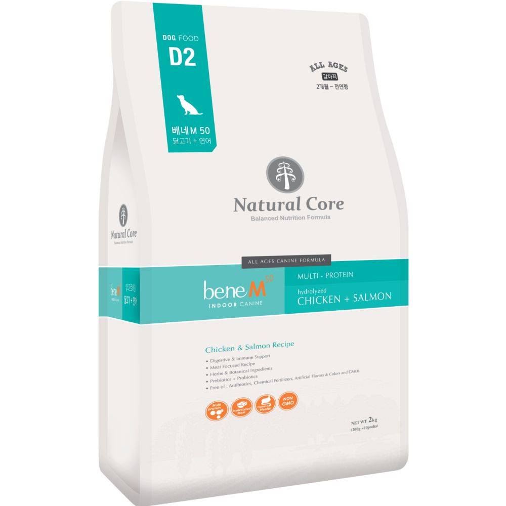 Natural Core Chicken&Salmon Dog Food 2kg