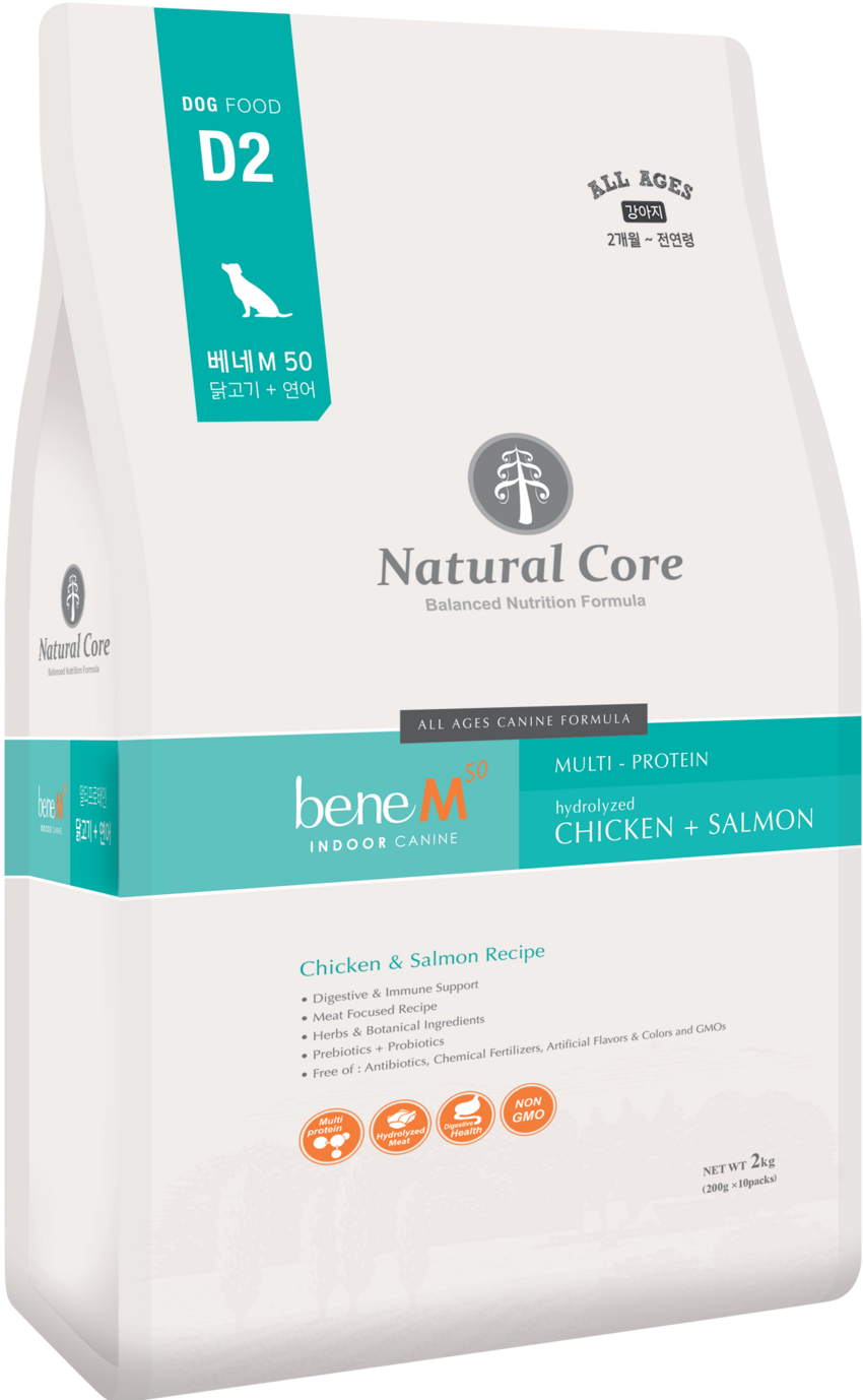 Natural Core Chicken&Salmon Dog Food